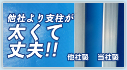 ハイテンション700N材638kgまで耐る!